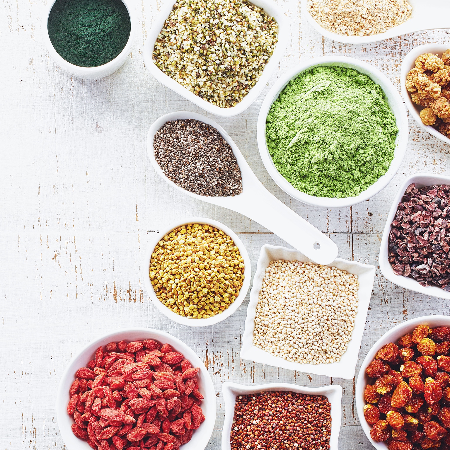 The Market For Alternative Protein: Pea Protein, Cultured Meat, And ...